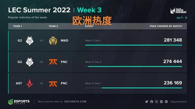佳业余 佳业余