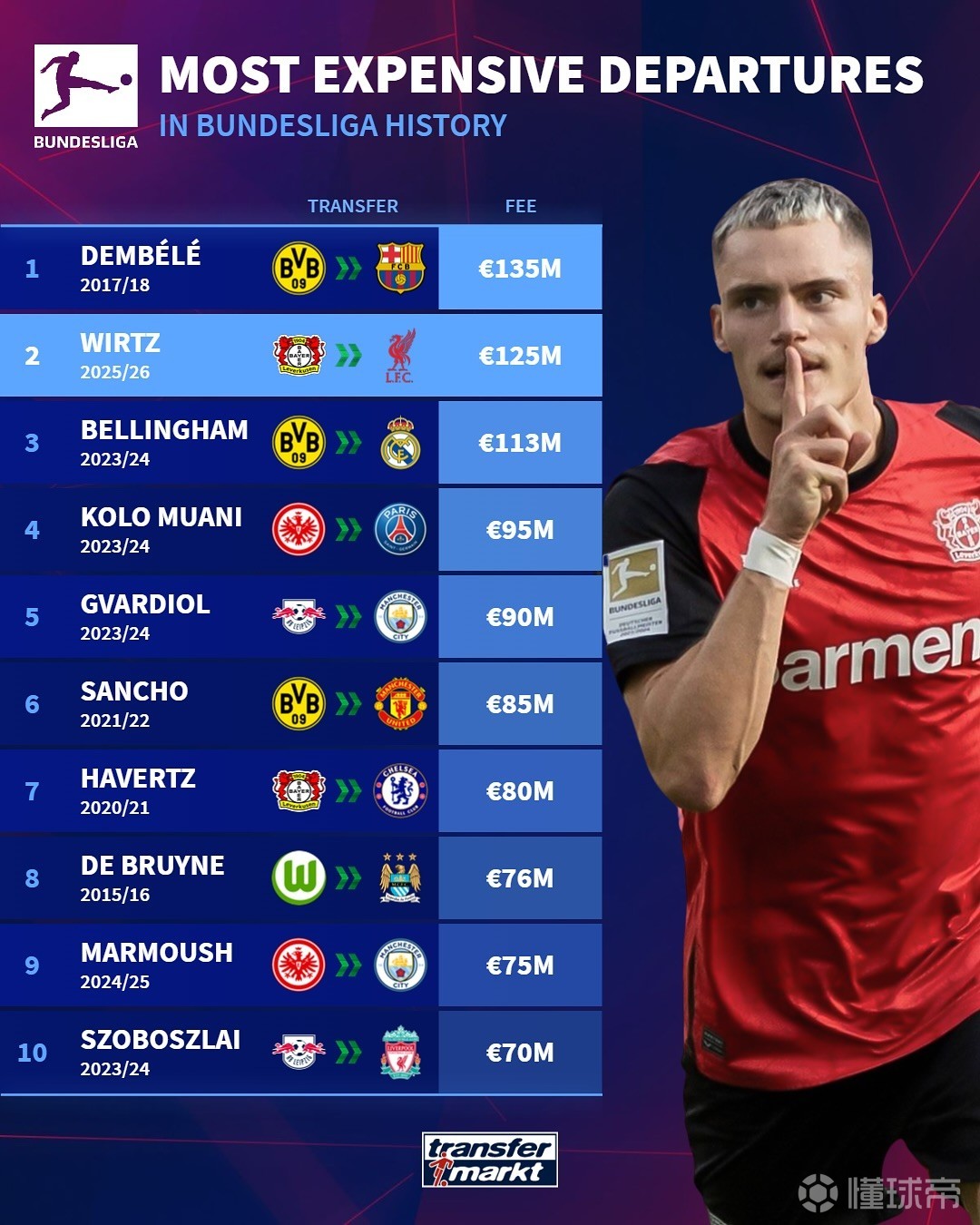 采取积极主 采取积极主